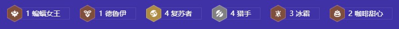 金鏟鏟之戰s12金絲猴陣容裝備搭配