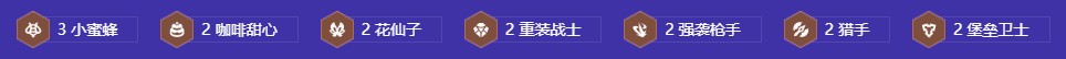 金鏟鏟之戰s12小蜜蜂拼多多陣容裝備搭配
