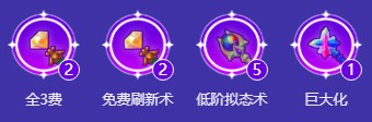 金鏟鏟之戰s12金絲猴陣容裝備搭配