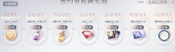 戀與深空預約禮物有什么