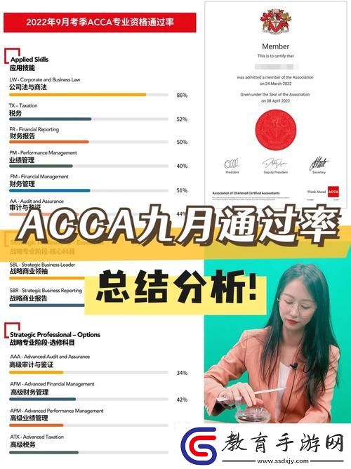 “ACCA少女sdanvi”成分解碼