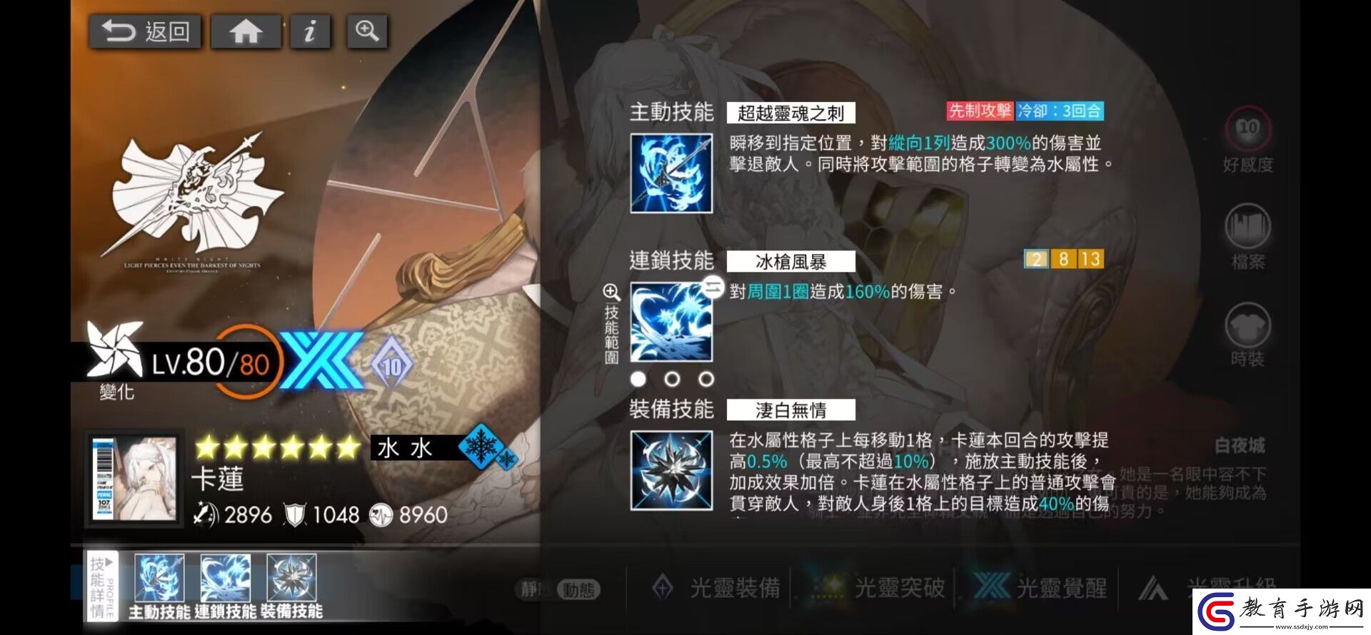 白夜極光卡蓮強(qiáng)度如何