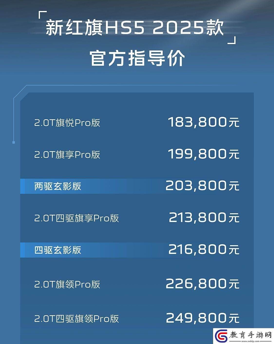 2025款紅旗HS5煥新登場(chǎng)