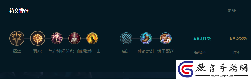LOL2025盧錫安怎么玩