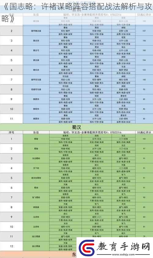 國志略