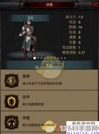 策略巔峰
