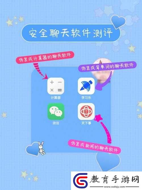 給看下面的聊天軟件