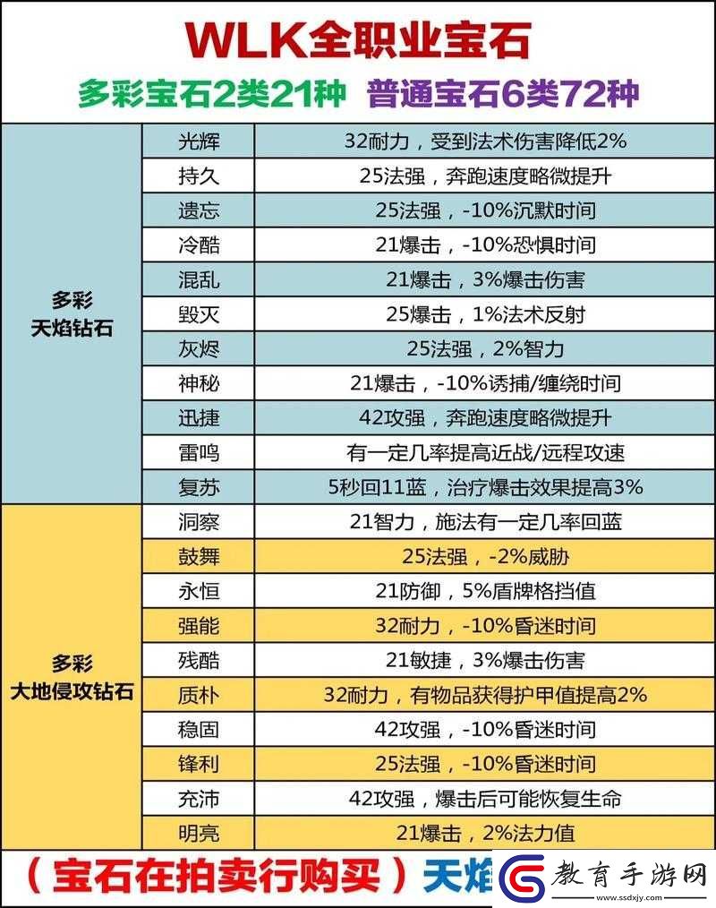 風暴戰神游戲中強化石的全面獲取途徑與高效攻略指南